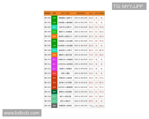 体彩足球星期一最新开奖结果揭晓 竞彩足球热点分析与精彩回顾